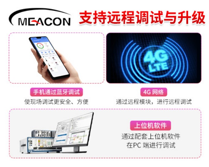 J9直营集团_80G高频防爆雷达液位计_雷达液位计_杭州J9直营集团